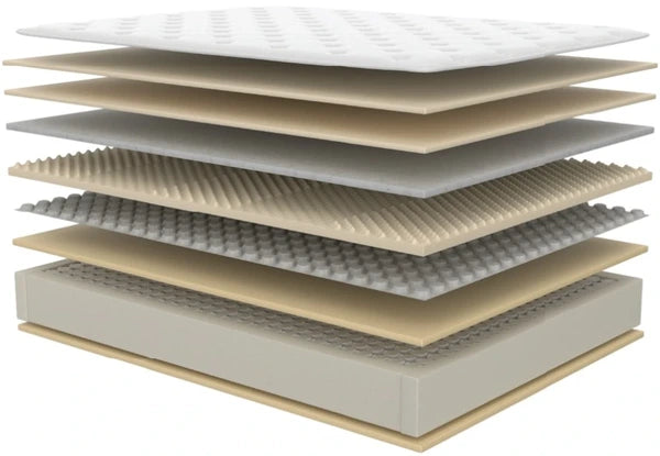 American Bedding™ Luxury 15” Plush Euro Top King Mattress