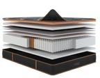 Spring Air Copper Hybrid Firm Quilted Mattress