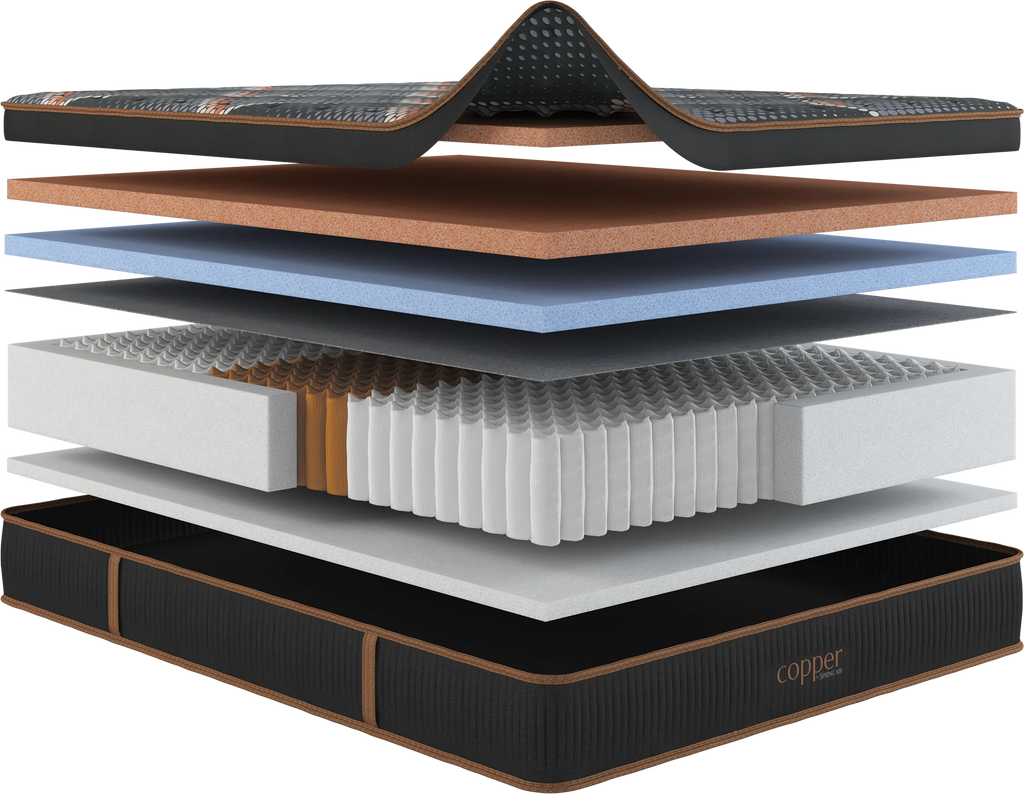 Spring Air Copper Hybrid Plush Eurotop Mattress