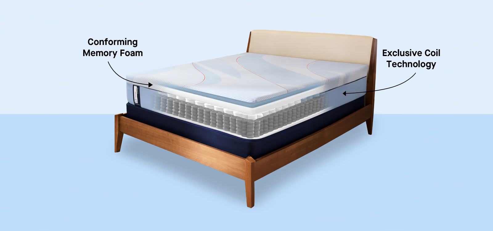 Sealy Posturepedic® Medium Hybrid 12" Profile Mattress