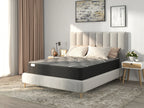 Tempur Sealy Aurora XII Plush Mattress