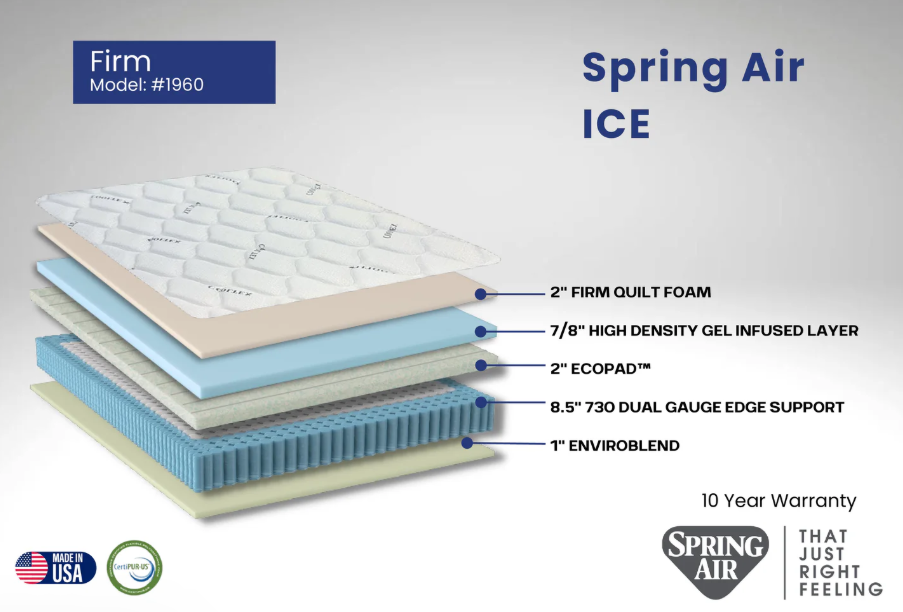 Spring Air ICE Firm Quilted Mattress