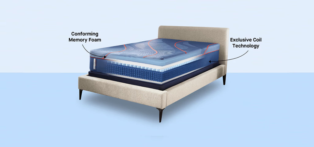 Sealy Posturepedic® Pro Medium Hybrid 13" Profile Mattress