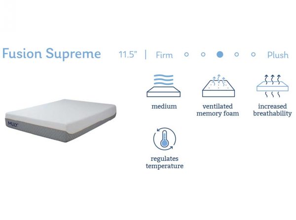 MLILY Fusion Supreme Hybrid Queen Mattress