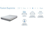 MLILY Fusion Supreme Hybrid Queen Mattress