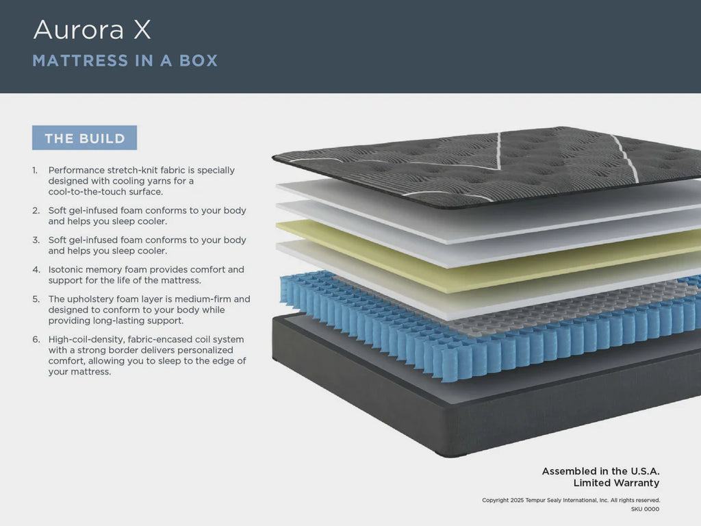Tempur Sealy Aurora X Medium Mattress