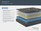 Tempur Sealy Aurora X Medium Mattress