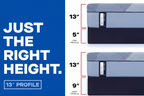 Sealy Posturepedic® Pro Medium Hybrid 13" Profile Mattress