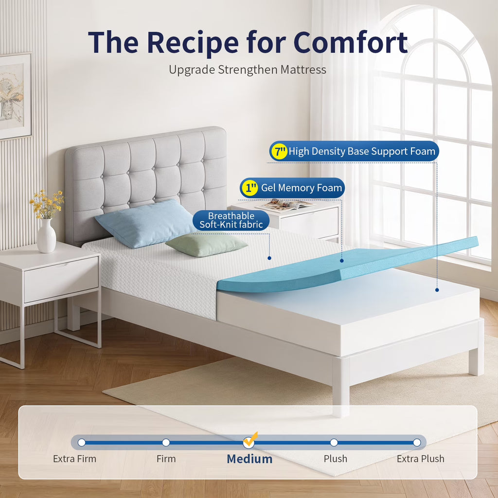 Twin Memory Foam Mattress