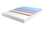 Memorypedic Premium Plus 2.0 Plush Queen Mattress