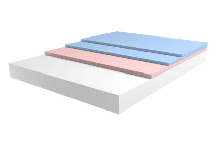 Memorypedic Premium Plus 2.0 Plush Queen Mattress